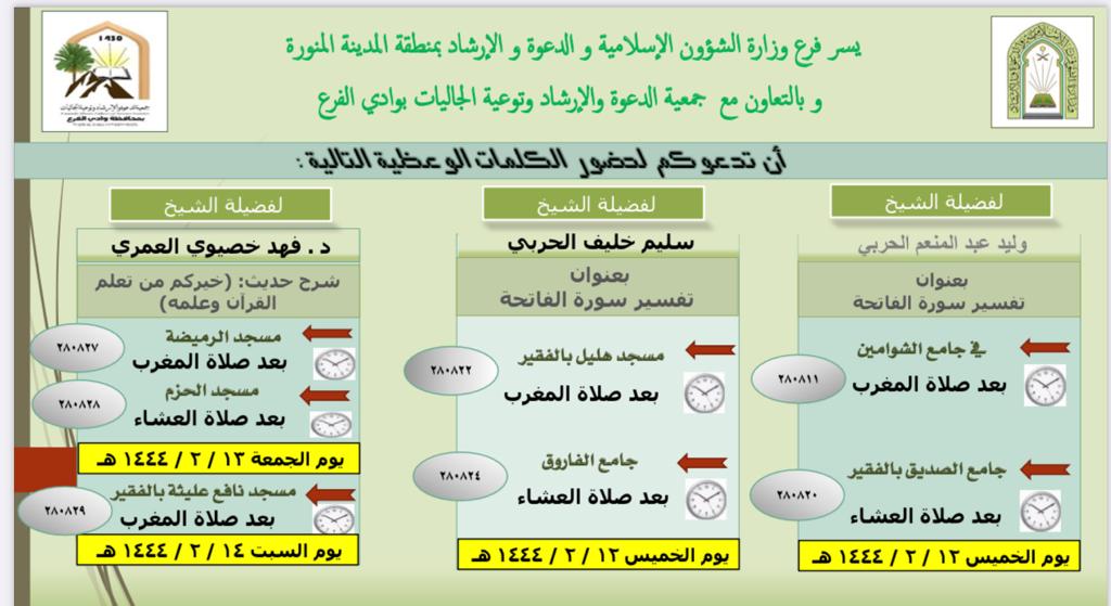 درس ام البرك